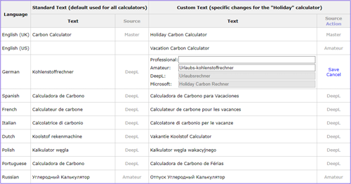 Custom Carbon Calculator Control Panel - Custom Text